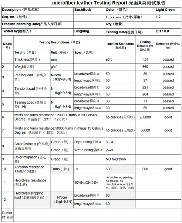 PU-Coated-Synthetic-Microfiber-Little-Sheep-Grain (4).jpg