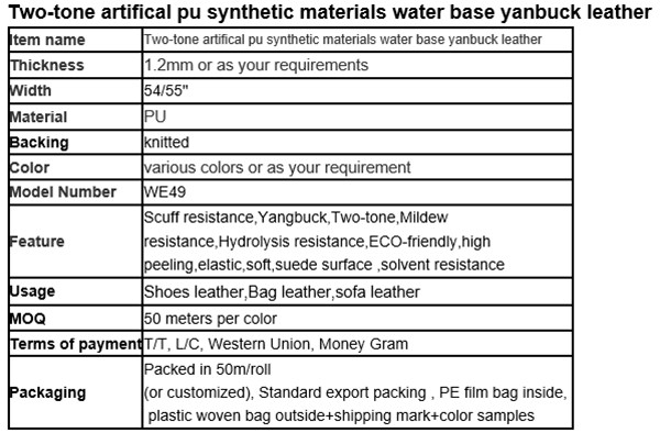 Two-tone artifical pu synthetic materials water base yanbuck leather.png